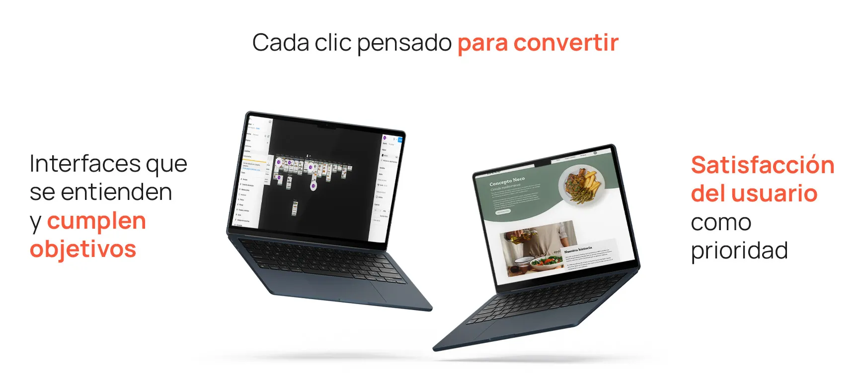 Empresa de Análisis UX UI